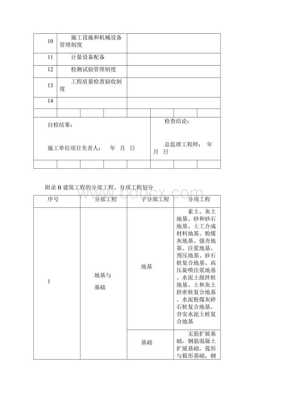 建筑工程施工质量验收统一标准GB50300含记录表Word下载.docx_第2页