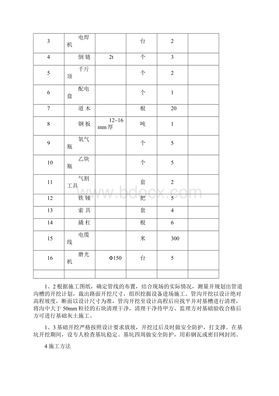 热力管道施工方案.docx_第2页