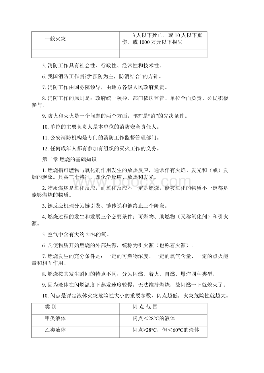 初级消防员理论考试要点.docx_第2页