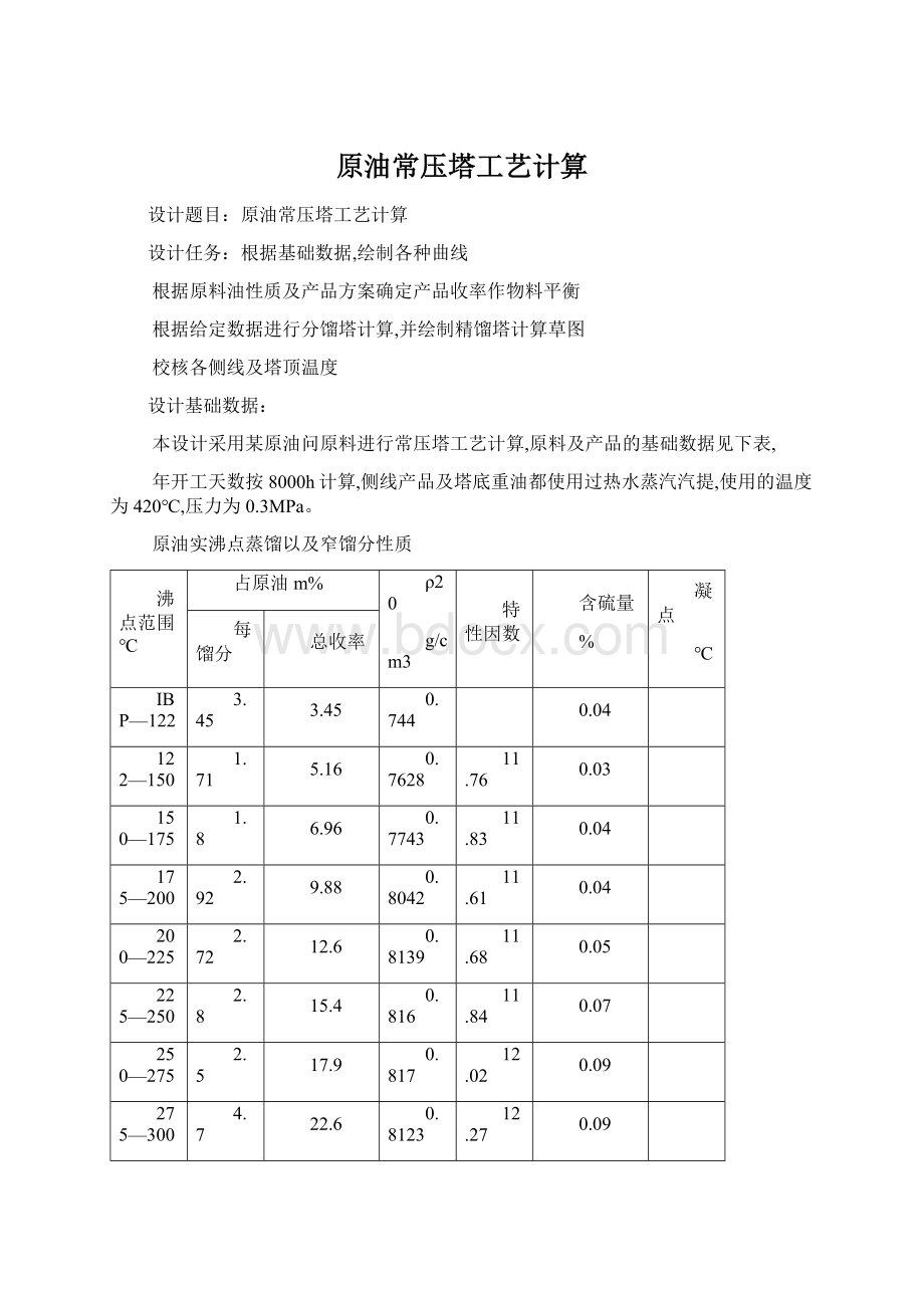 原油常压塔工艺计算.docx