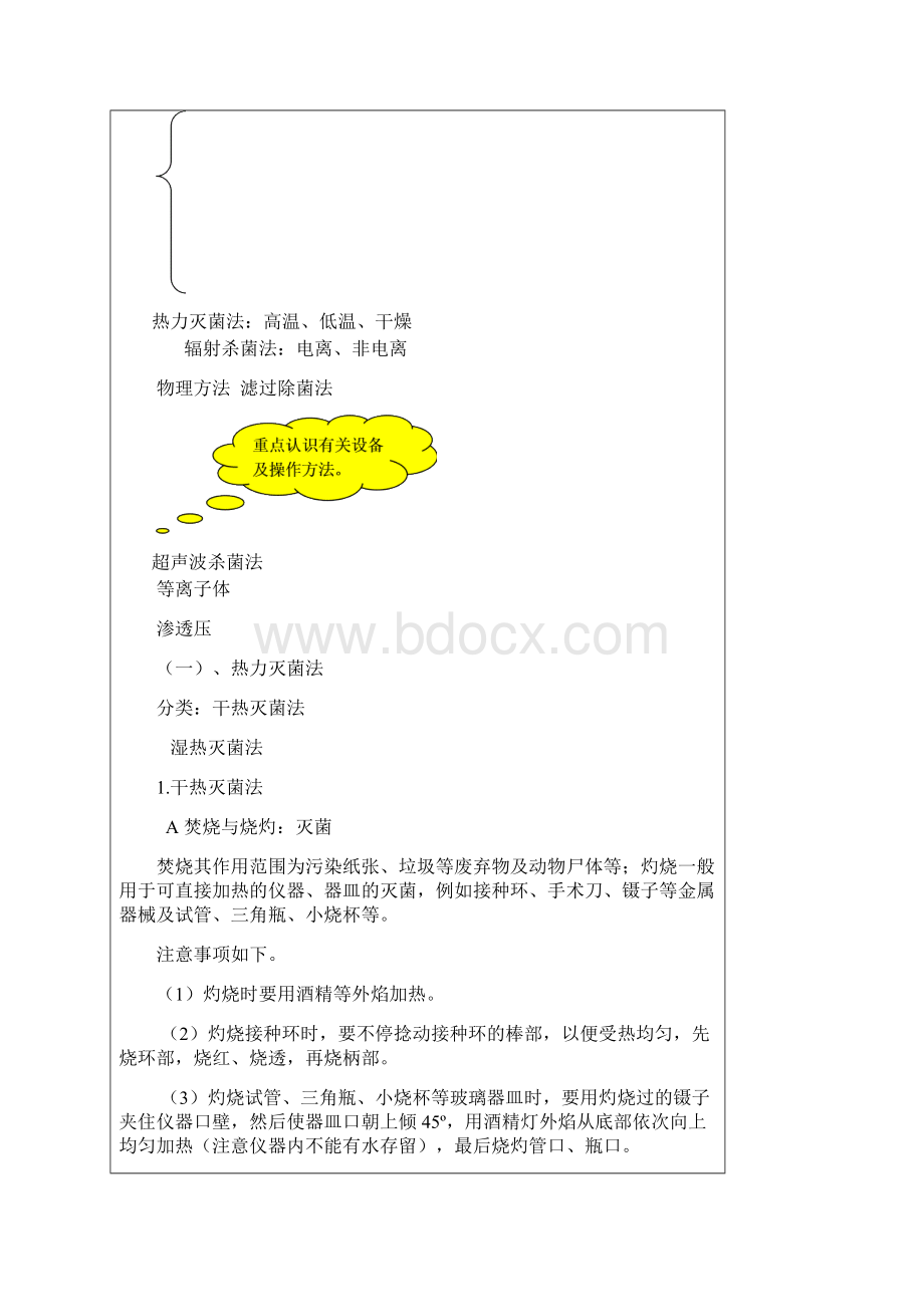 单元2消毒灭菌技术Word下载.docx_第3页