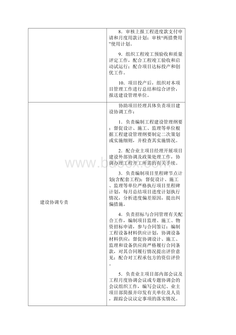 业主项目部职责.docx_第3页