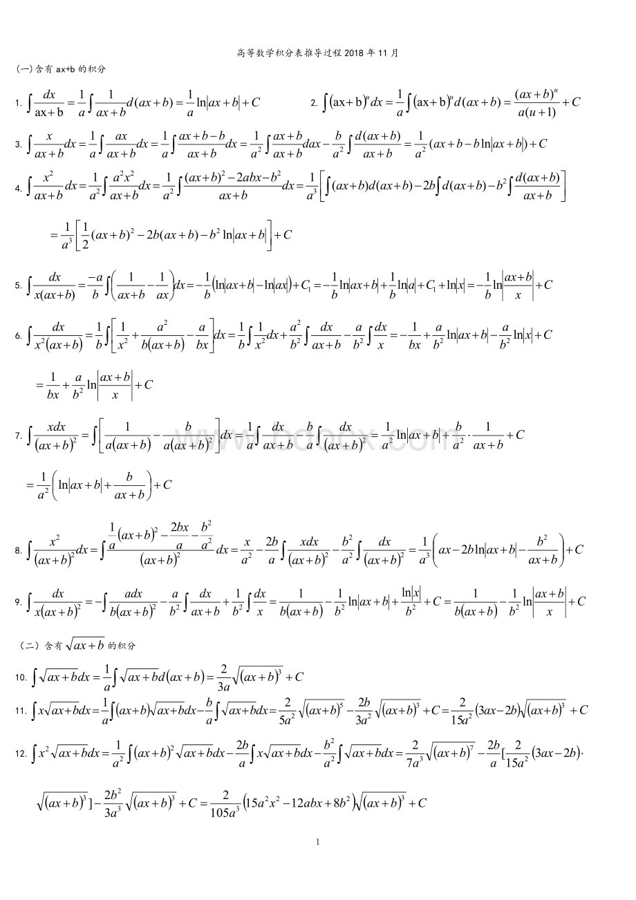 高等数学积分表推导全过程.docx_第1页