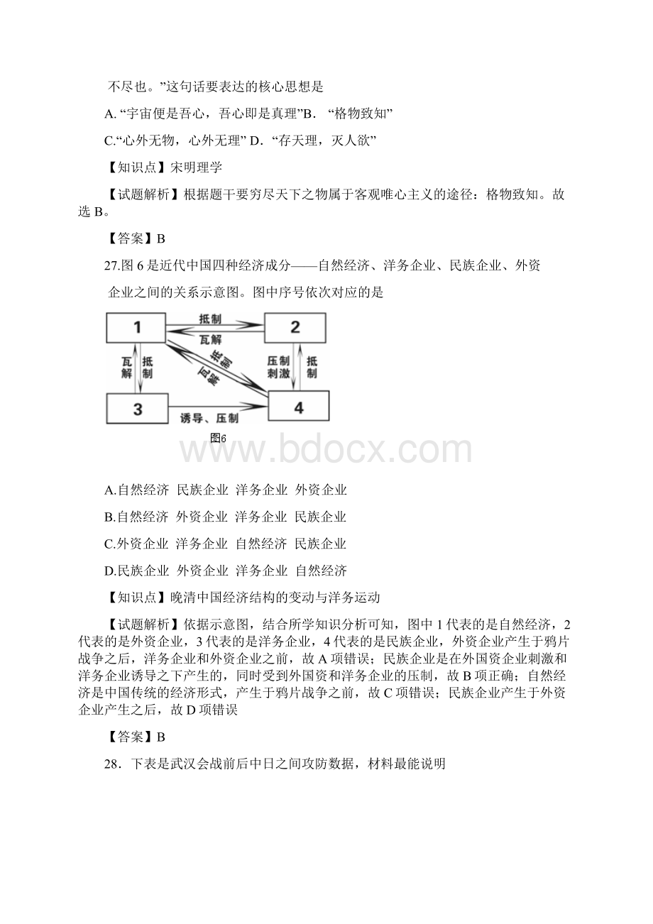 陕西省商洛市届高三份全市统一检测文综历史试题解析版.docx_第2页