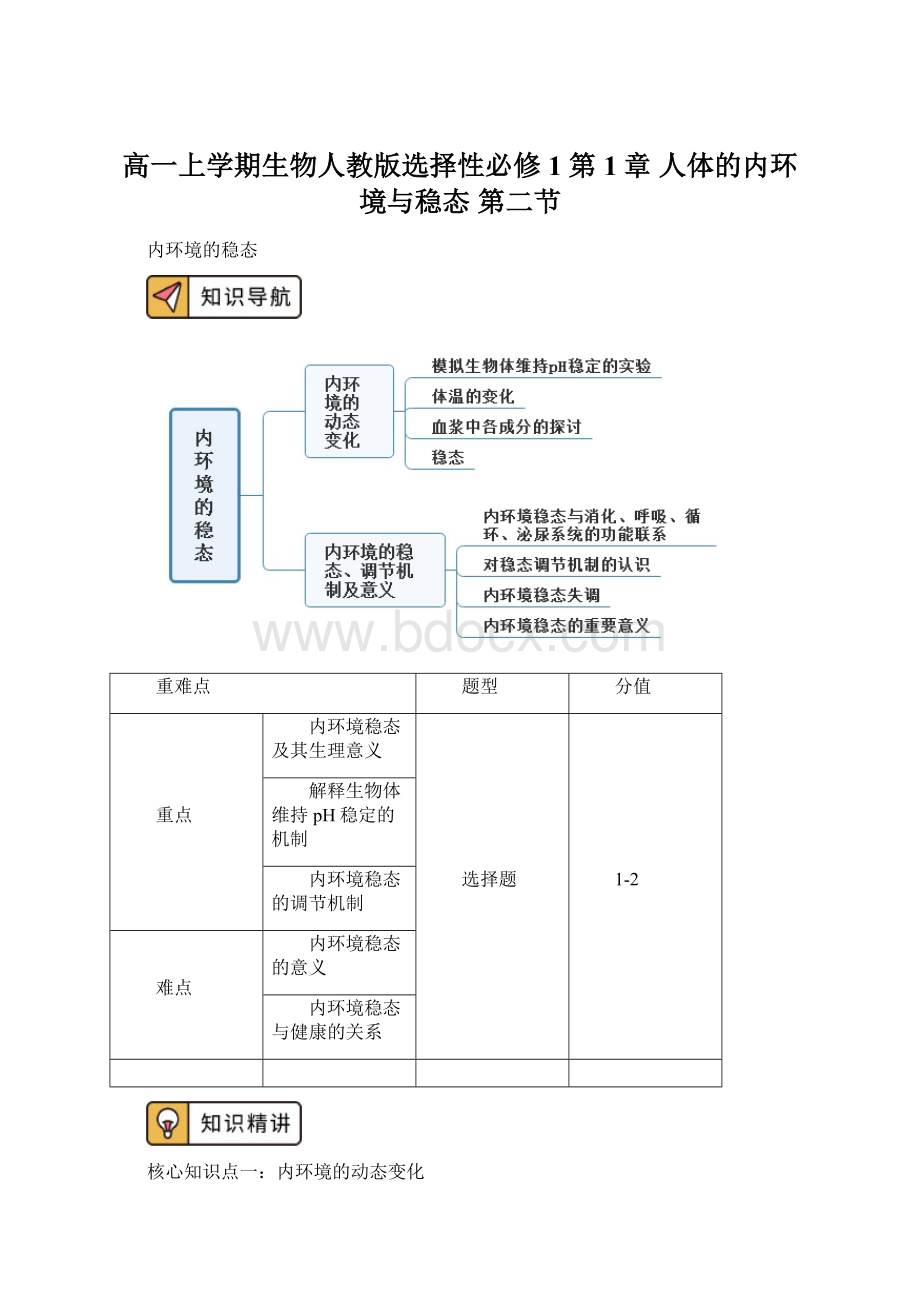 高一上学期生物人教版选择性必修1 第1章 人体的内环境与稳态 第二节.docx_第1页