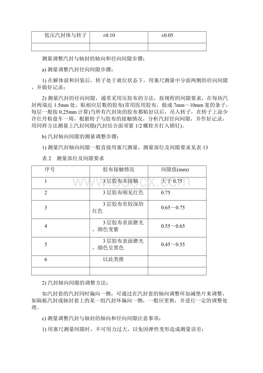 汽封的检修工艺规程.docx_第3页