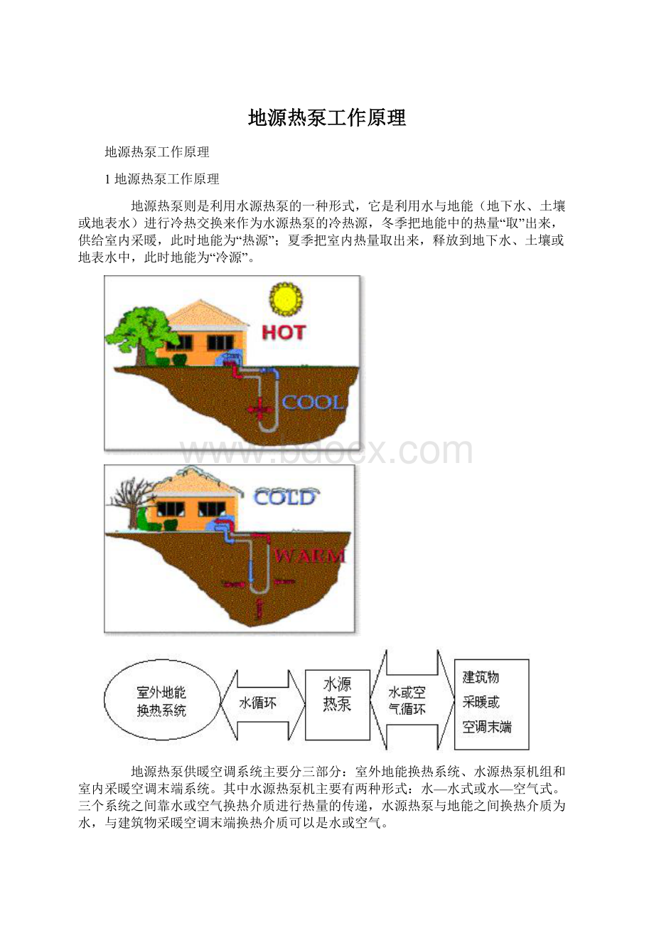 地源热泵工作原理Word格式.docx