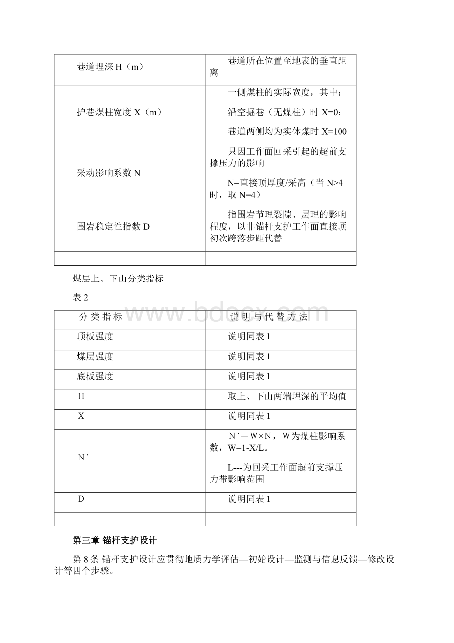 锚杆支护技术规范试行.docx_第2页