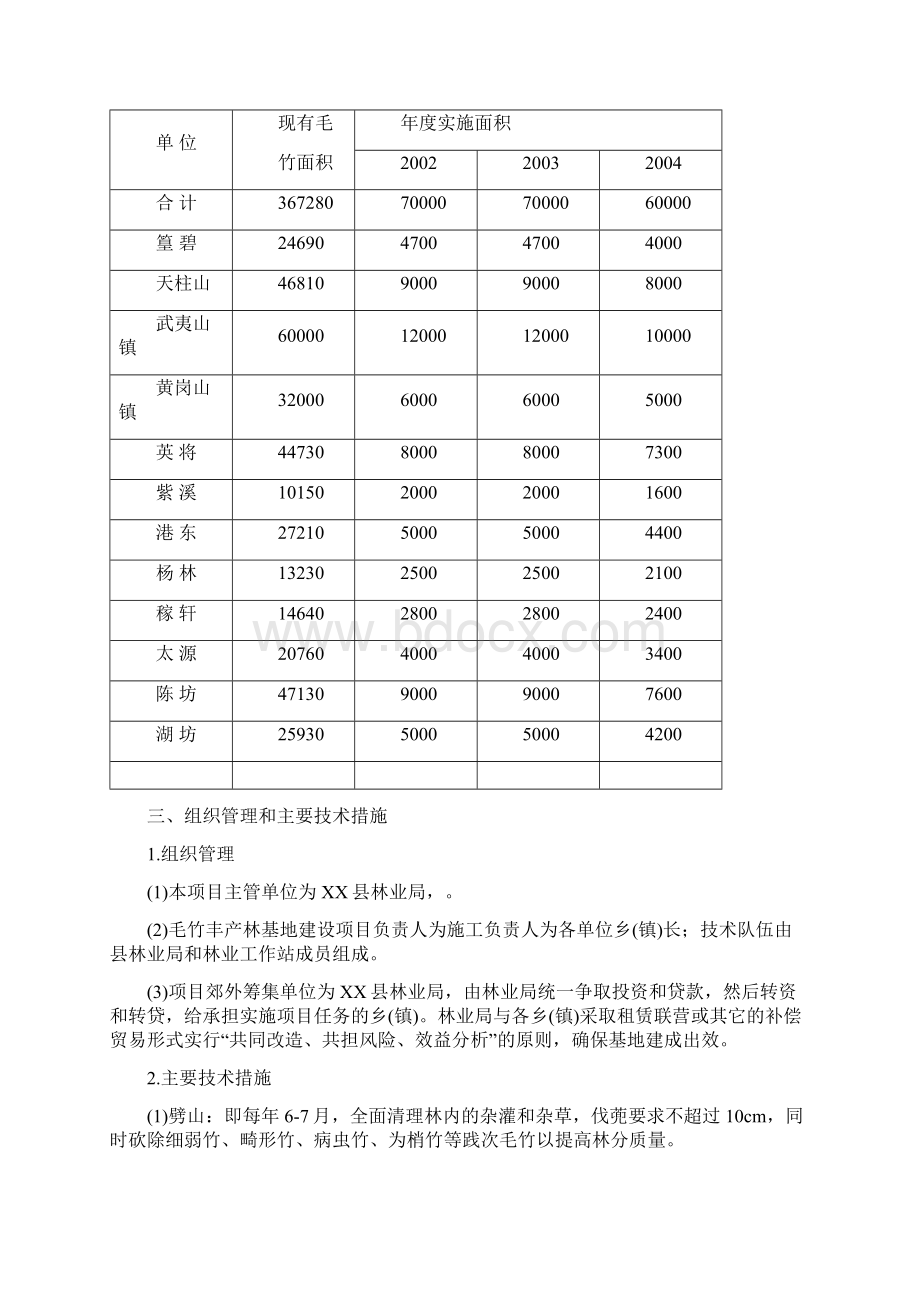 XX地区二十万亩毛竹低产林改造建设项目可行性报告Word文件下载.docx_第2页