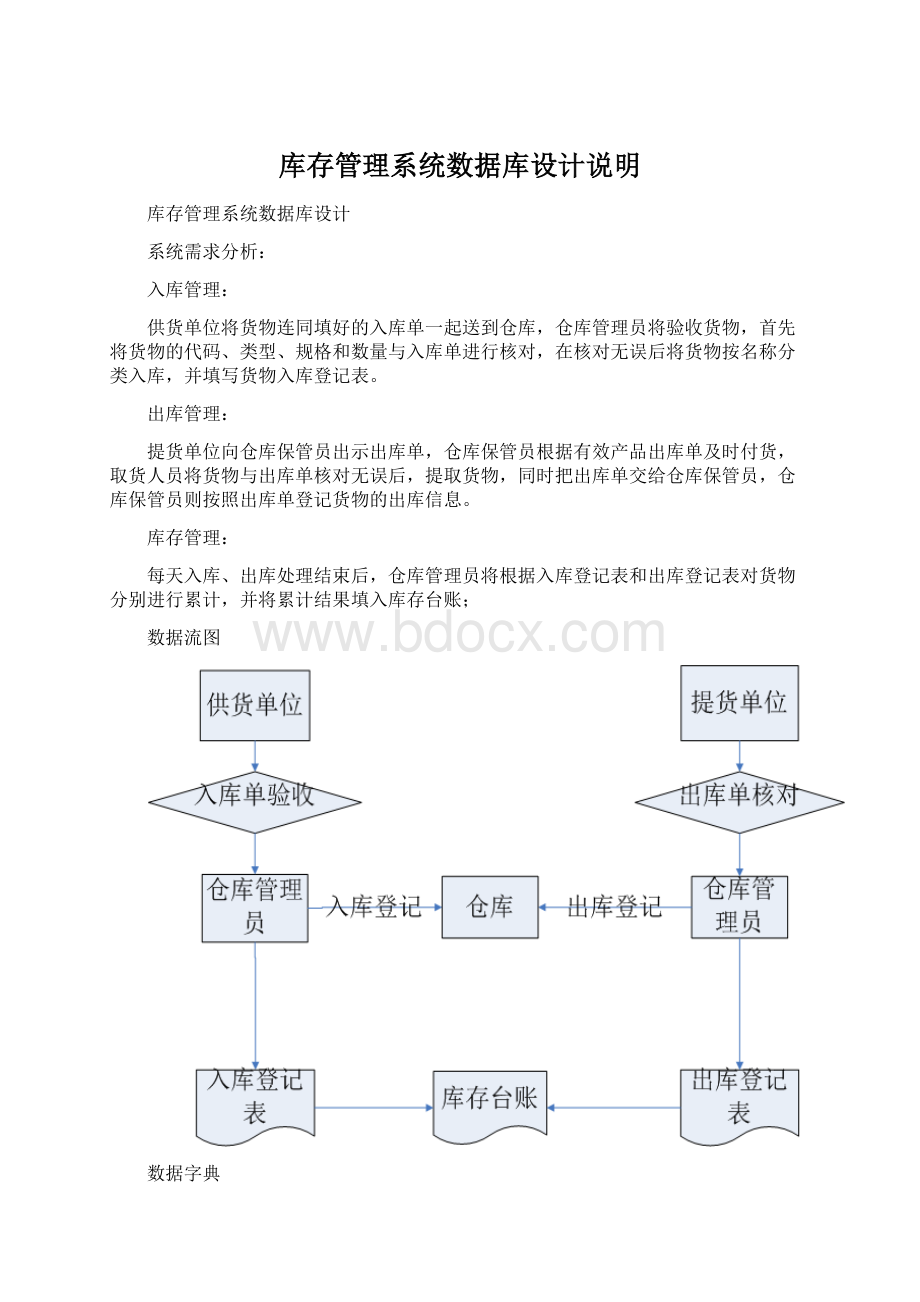 库存管理系统数据库设计说明Word文件下载.docx