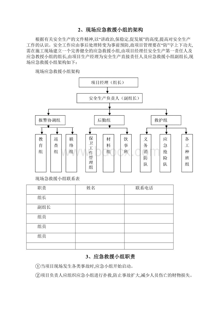 小区施工应急预案专项施工方案.docx_第2页