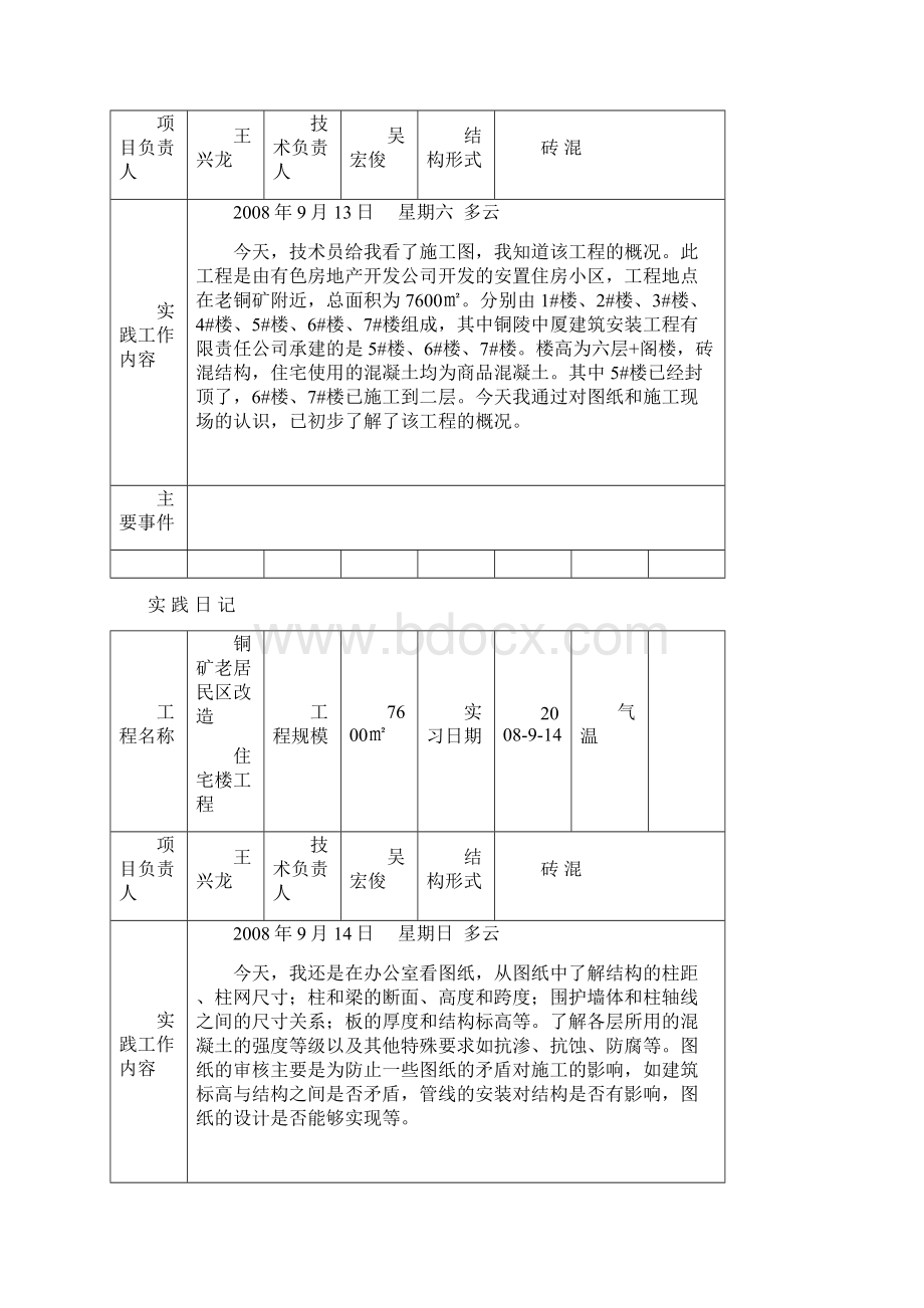建筑施工实习日记精品.docx_第2页