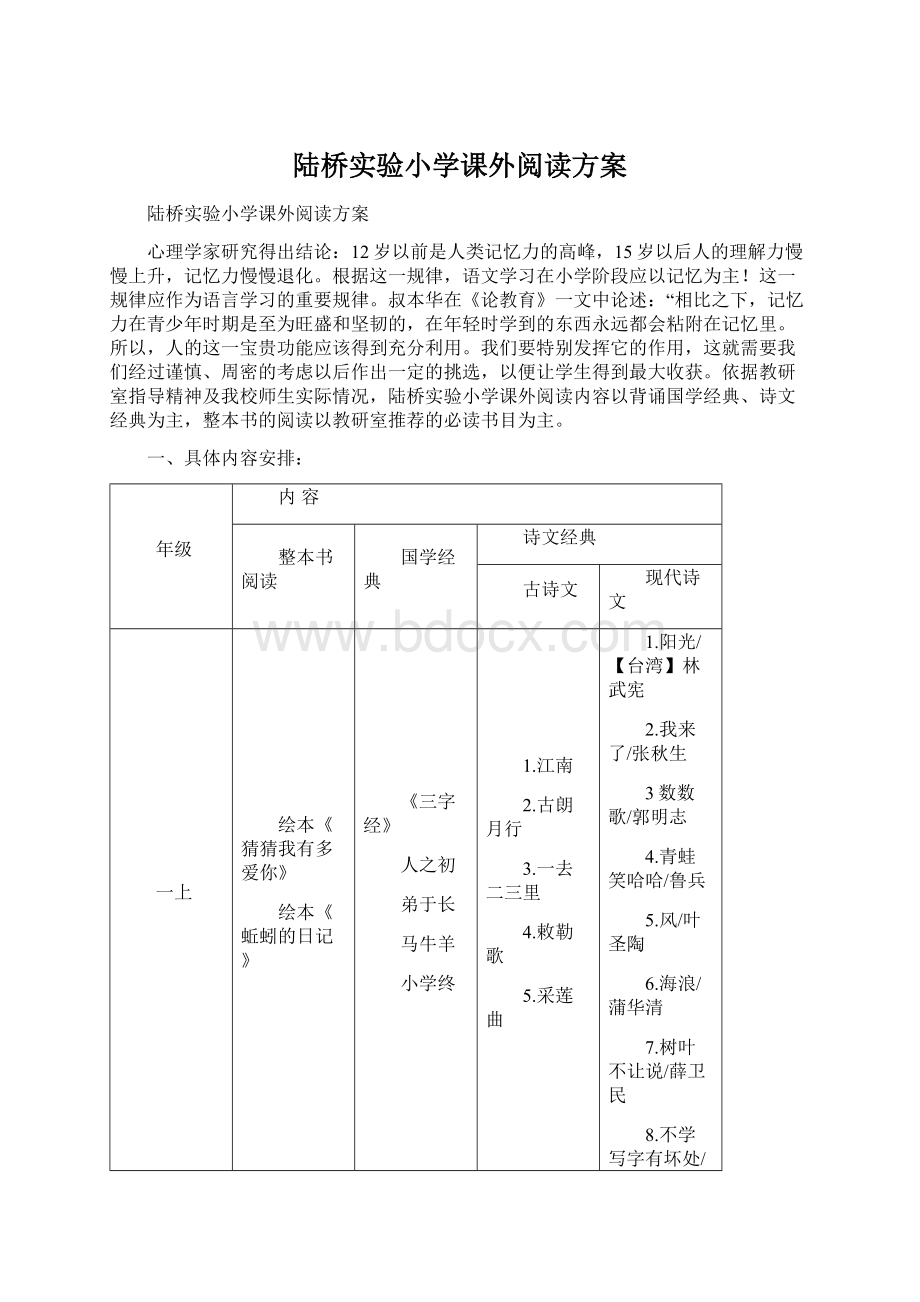 陆桥实验小学课外阅读方案Word文件下载.docx