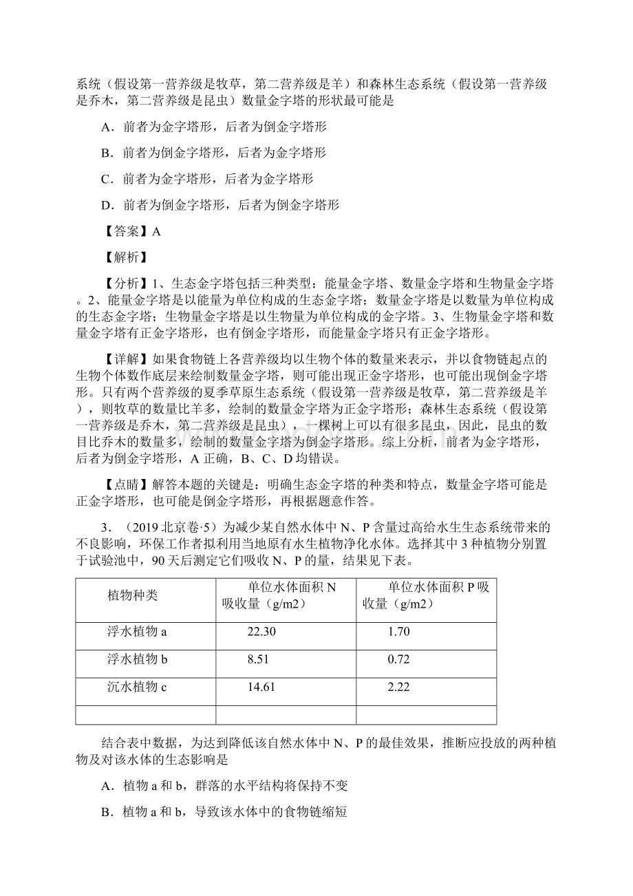 《备战高考》专题10种群和群落及生态系统与环境保护高考真题和模拟题分项汇编生物解析版.docx_第2页