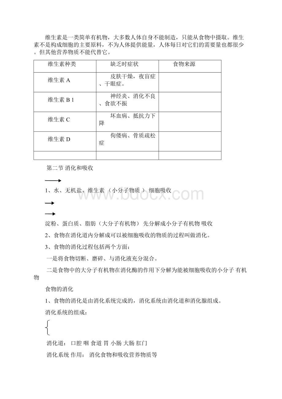 生物七年级下册复习提纲整理版2.docx_第3页