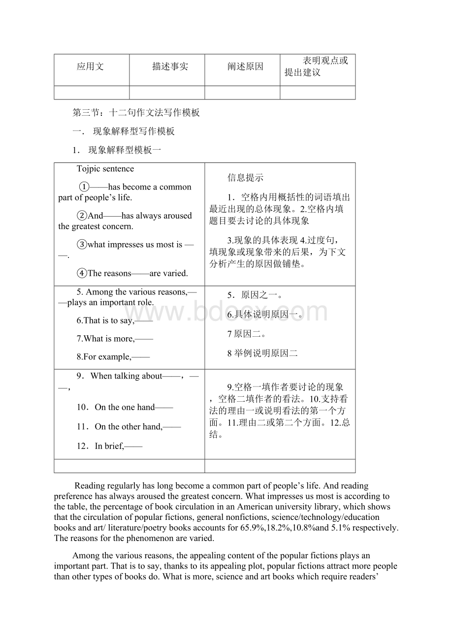 十二句作文法Word文档下载推荐.docx_第3页