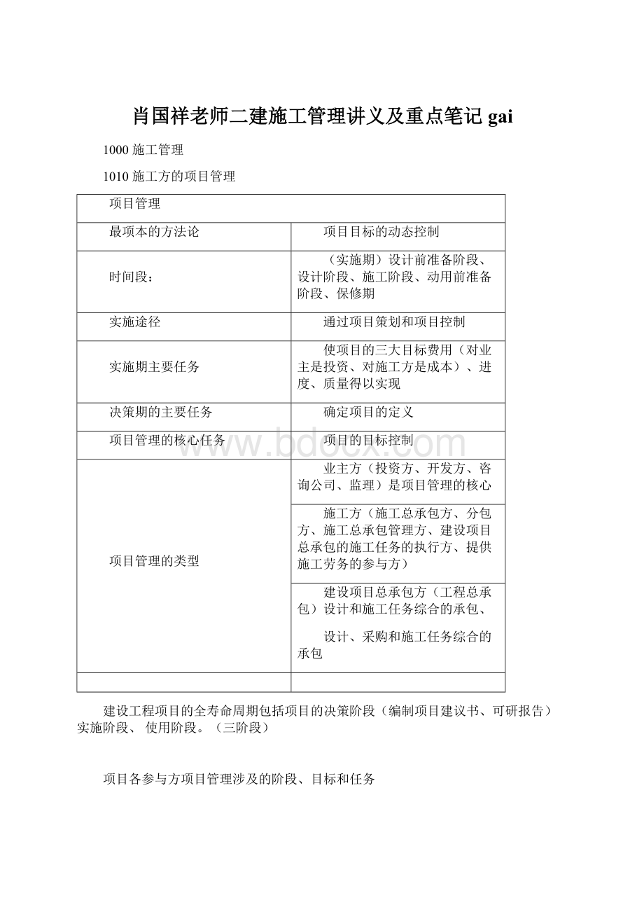 肖国祥老师二建施工管理讲义及重点笔记gai.docx_第1页