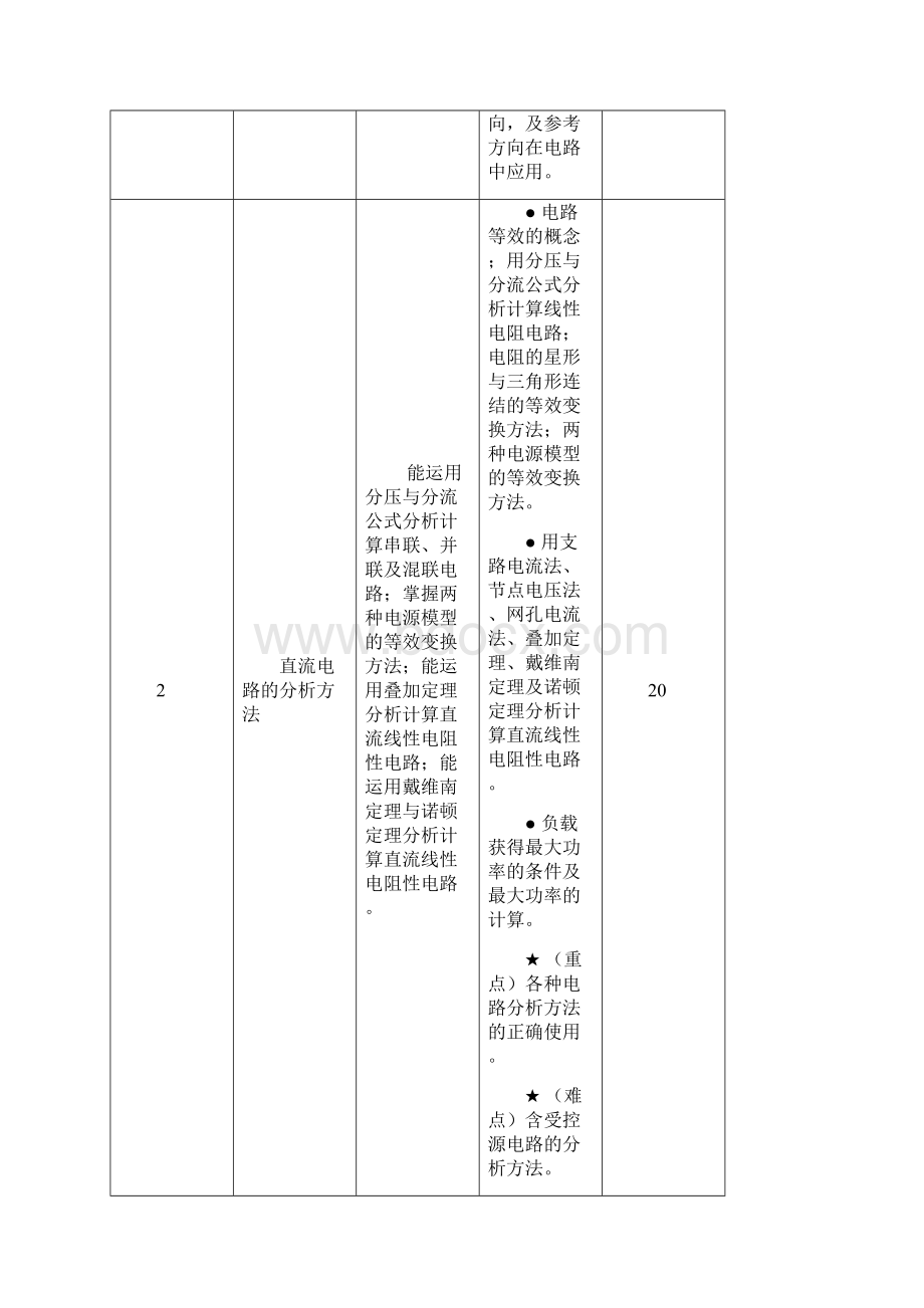 《电路基础》教案.docx_第2页