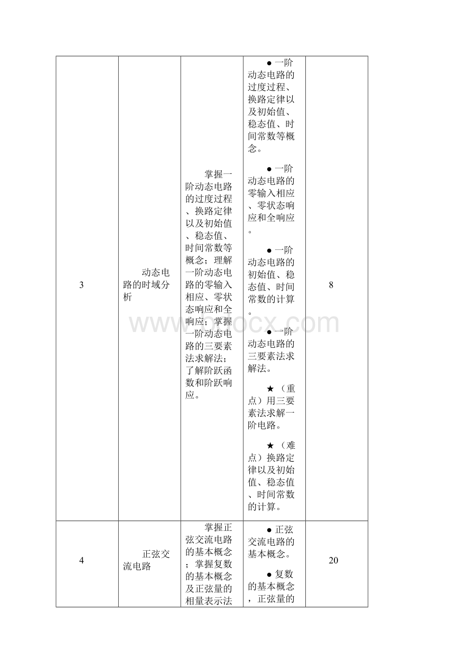 《电路基础》教案.docx_第3页