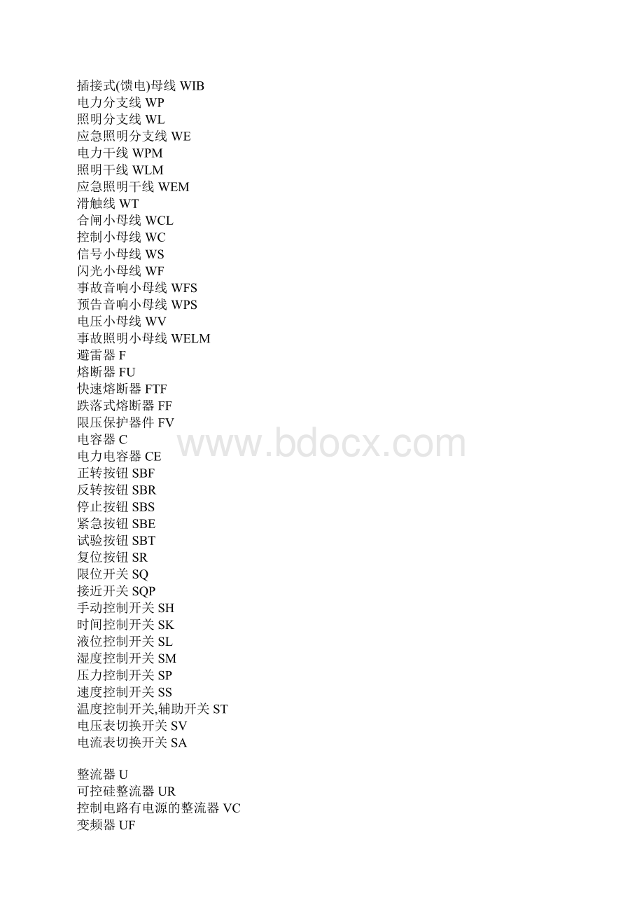 电工电路图符号大全12页word.docx_第2页