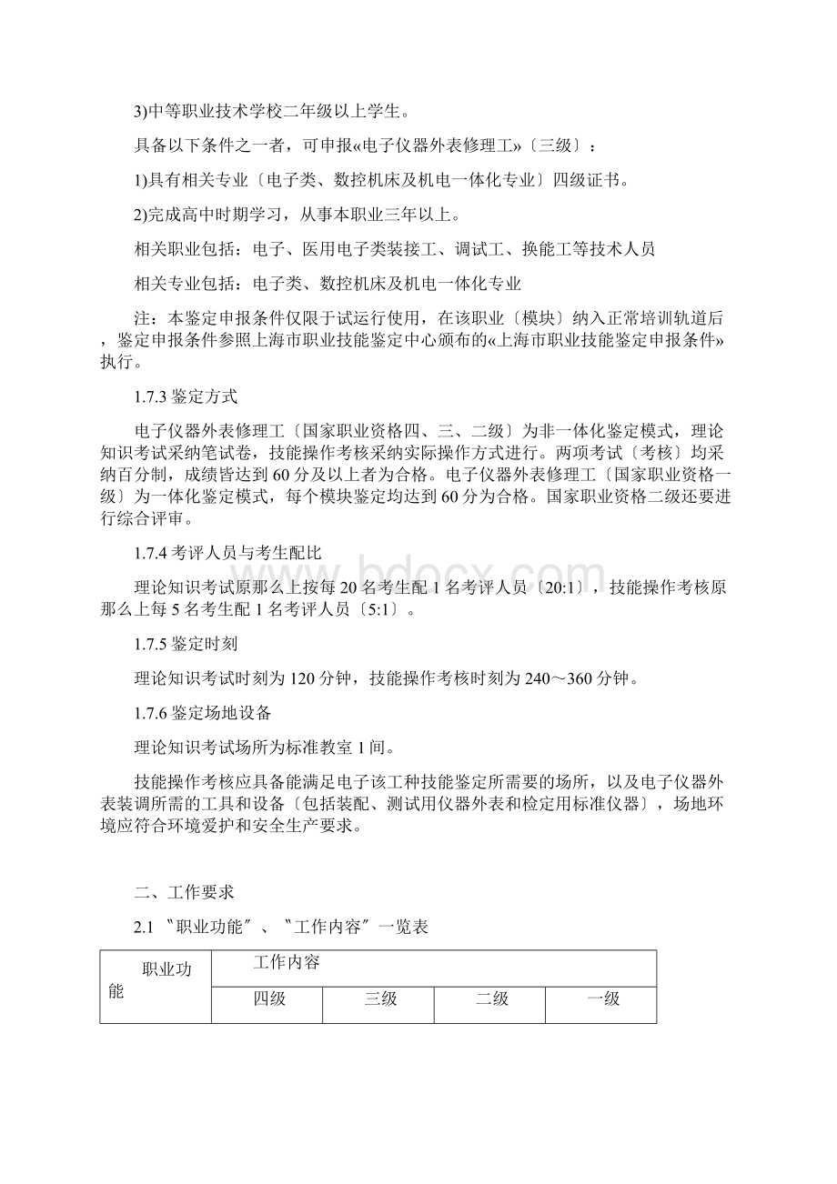 电子仪器仪表修理工职业标准文档格式.docx_第2页