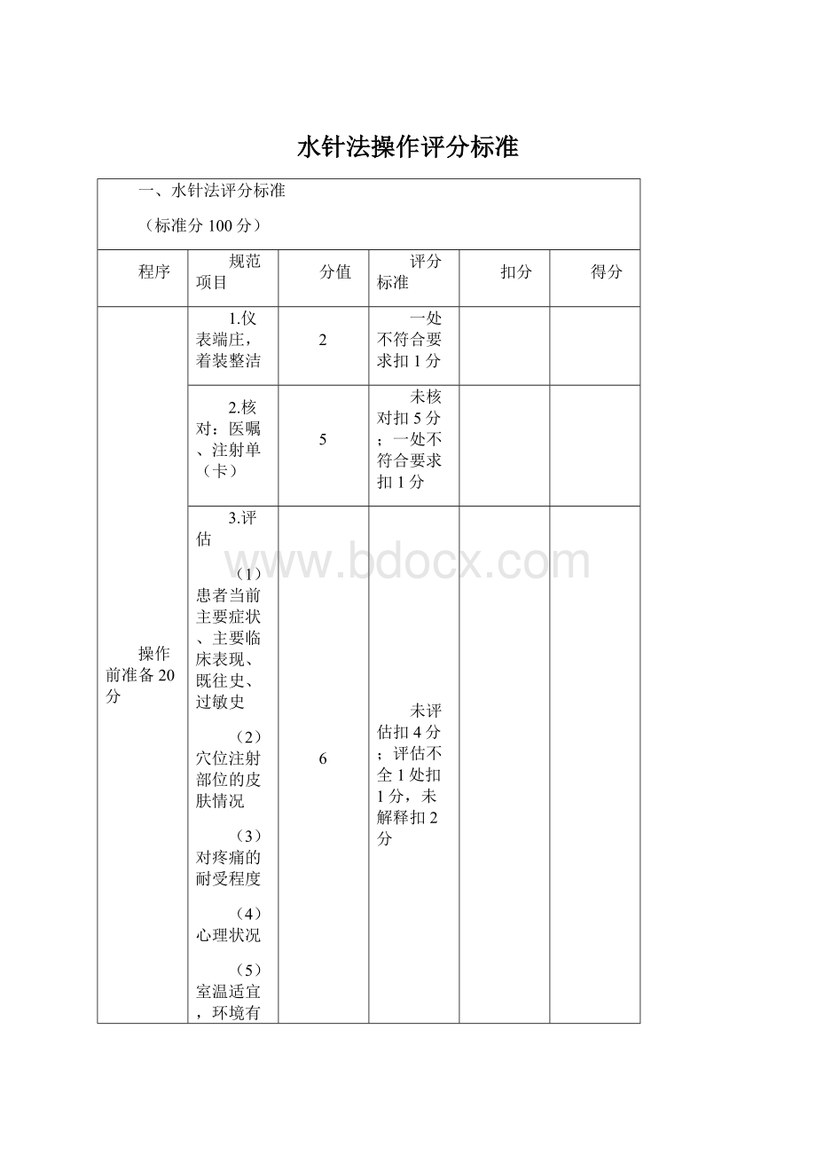 水针法操作评分标准.docx_第1页