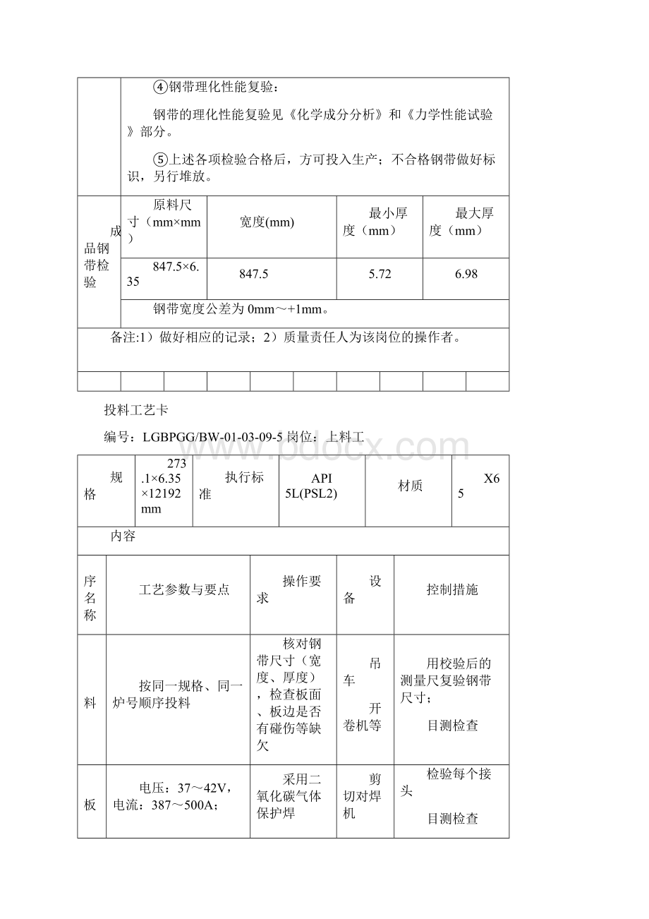 API 5L工艺卡273 635X65管线.docx_第2页