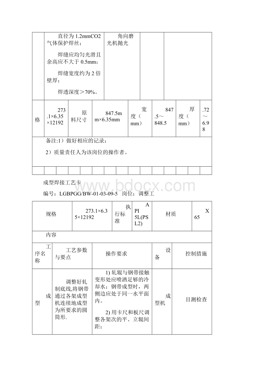 API 5L工艺卡273 635X65管线.docx_第3页