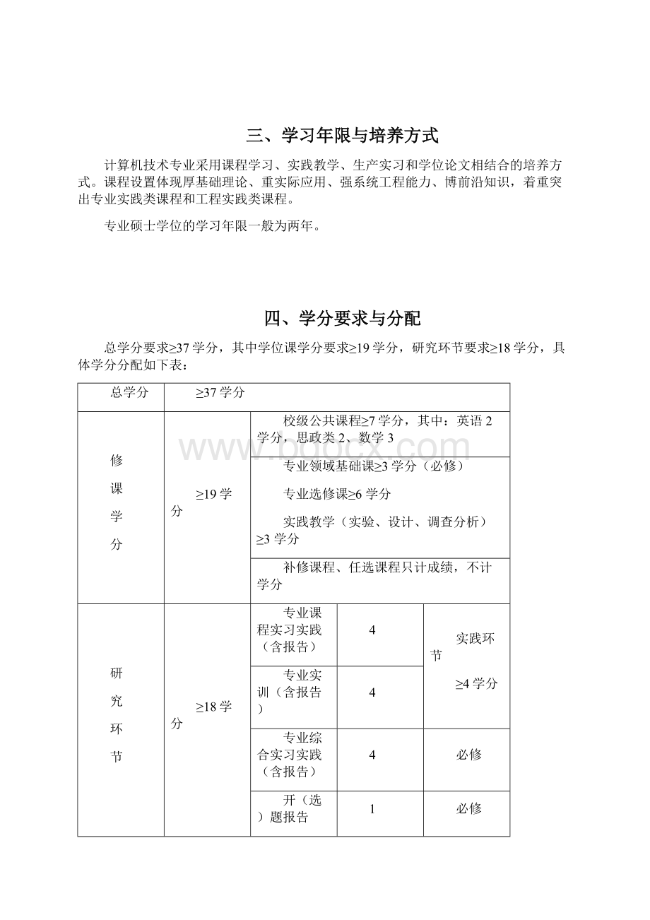 华科工程硕士计算机技术专业学位研究生培养方案文档格式.docx_第2页