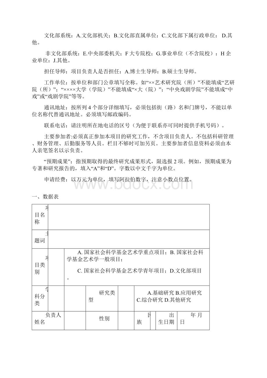 《国家社会科学基金艺术学项目申报评审书》及论证活页.docx_第3页