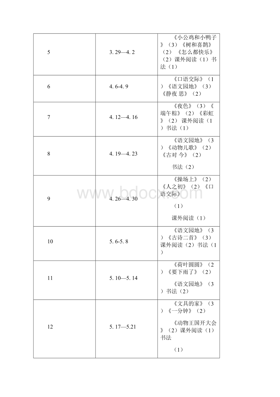 学年度部编版语文一年级下册教学计划及教学进度表模板两篇Word文件下载.docx_第3页