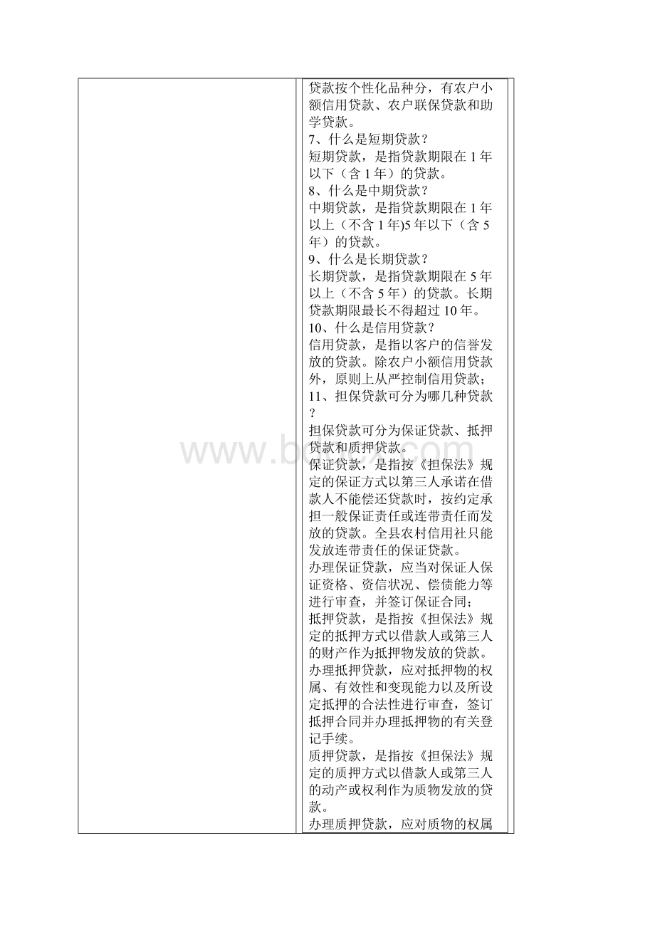 信贷业务100题及答案培训课件.docx_第2页