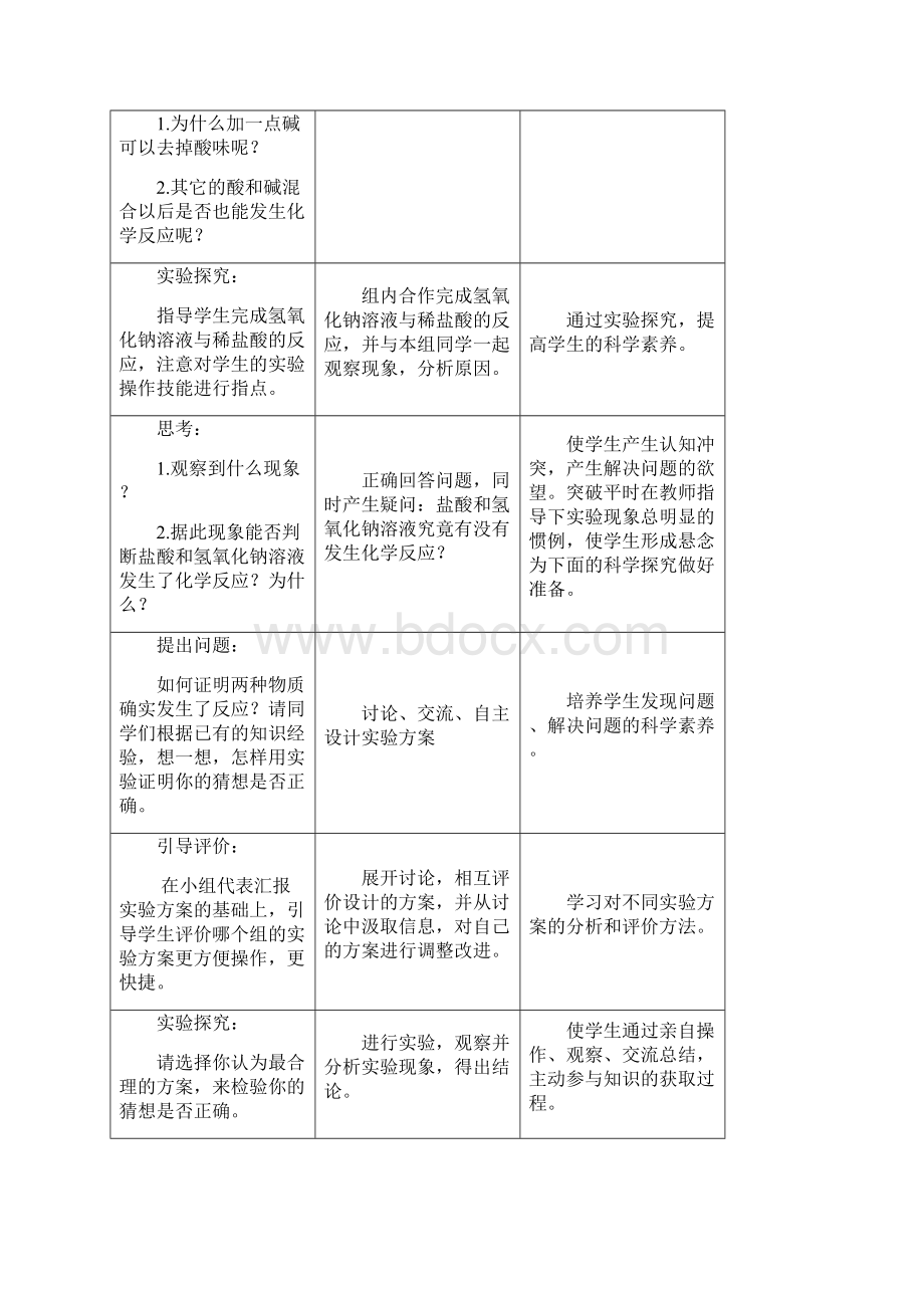 沪教版9下化学 72 中和反应Word文档格式.docx_第3页