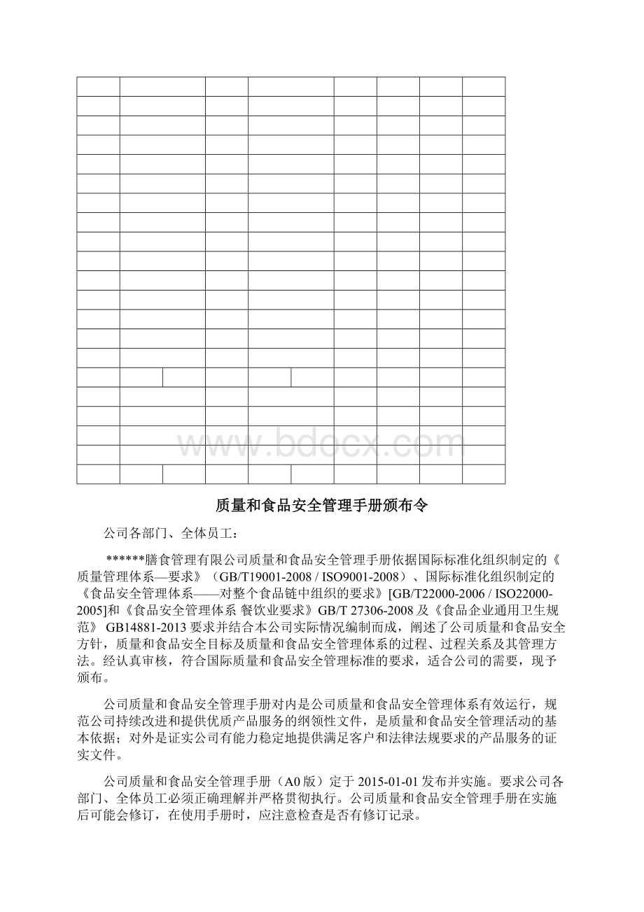 质量和食品安全管理手册文档格式.docx_第2页