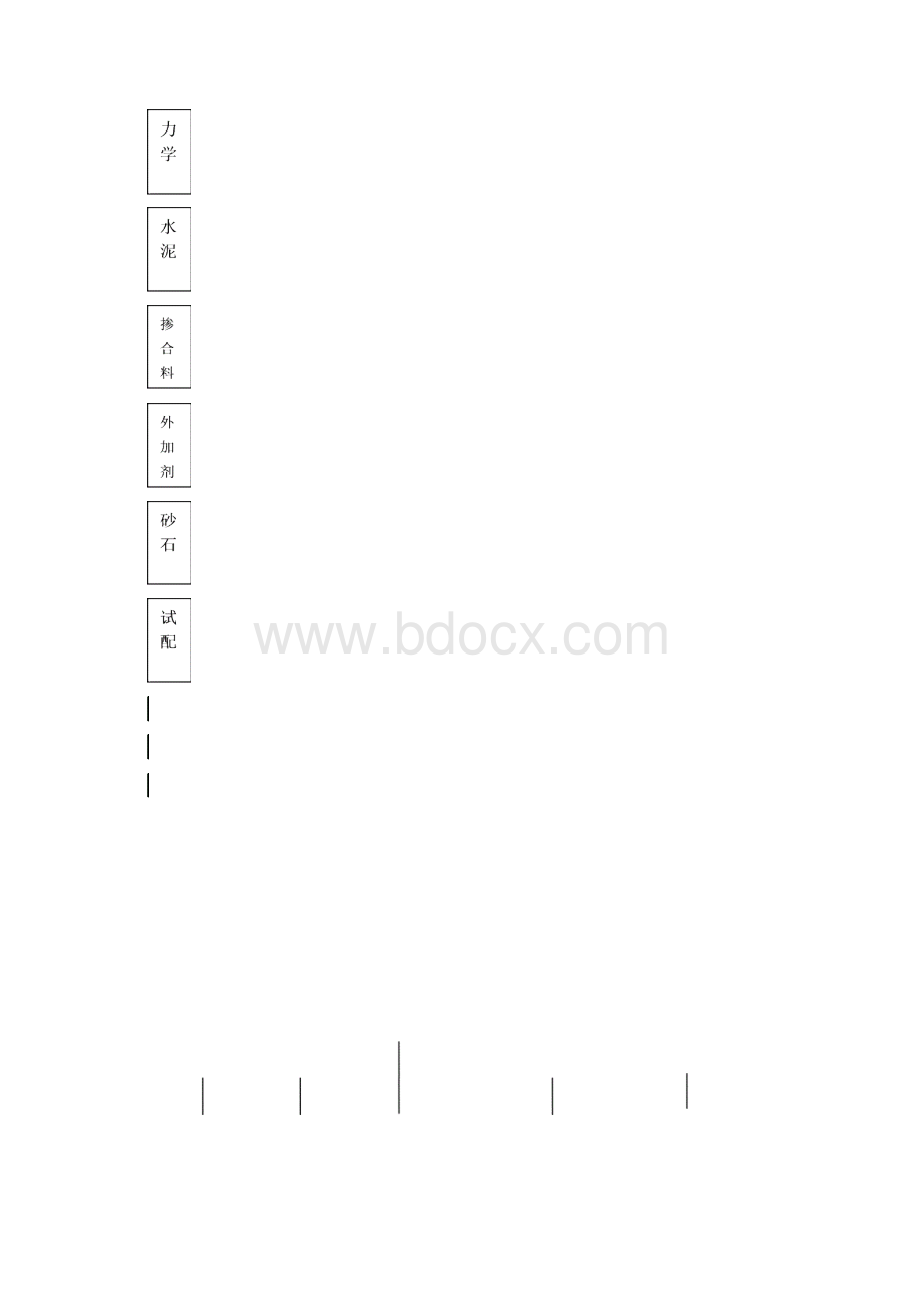 试验室管理制度.docx_第2页