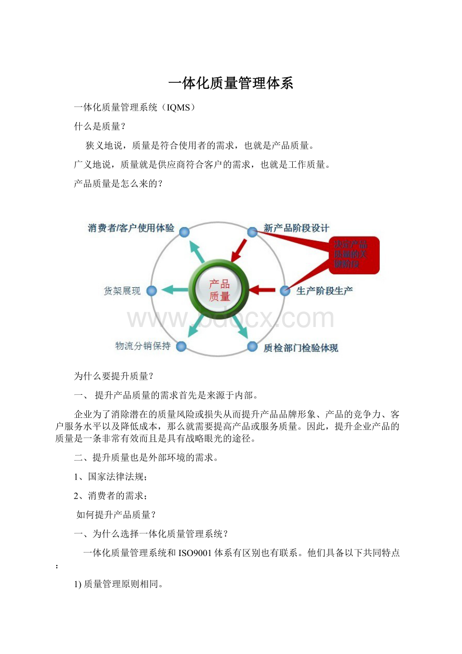 一体化质量管理体系Word格式.docx