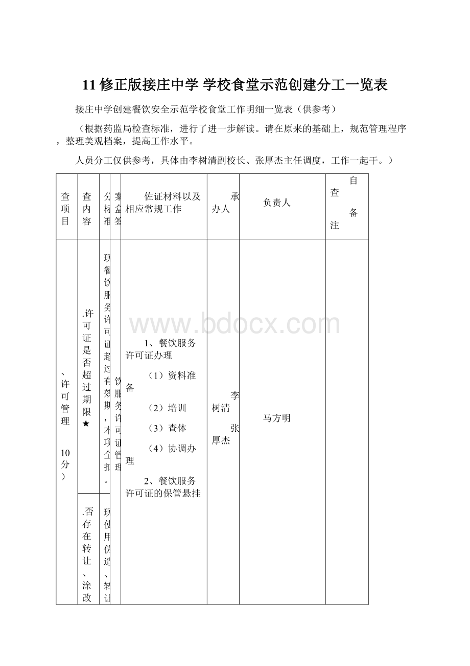 11修正版接庄中学学校食堂示范创建分工一览表.docx