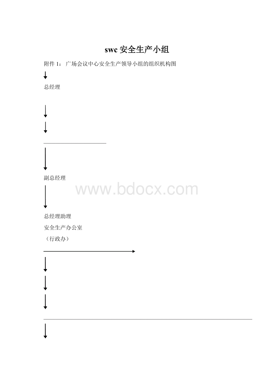 swc安全生产小组Word文件下载.docx