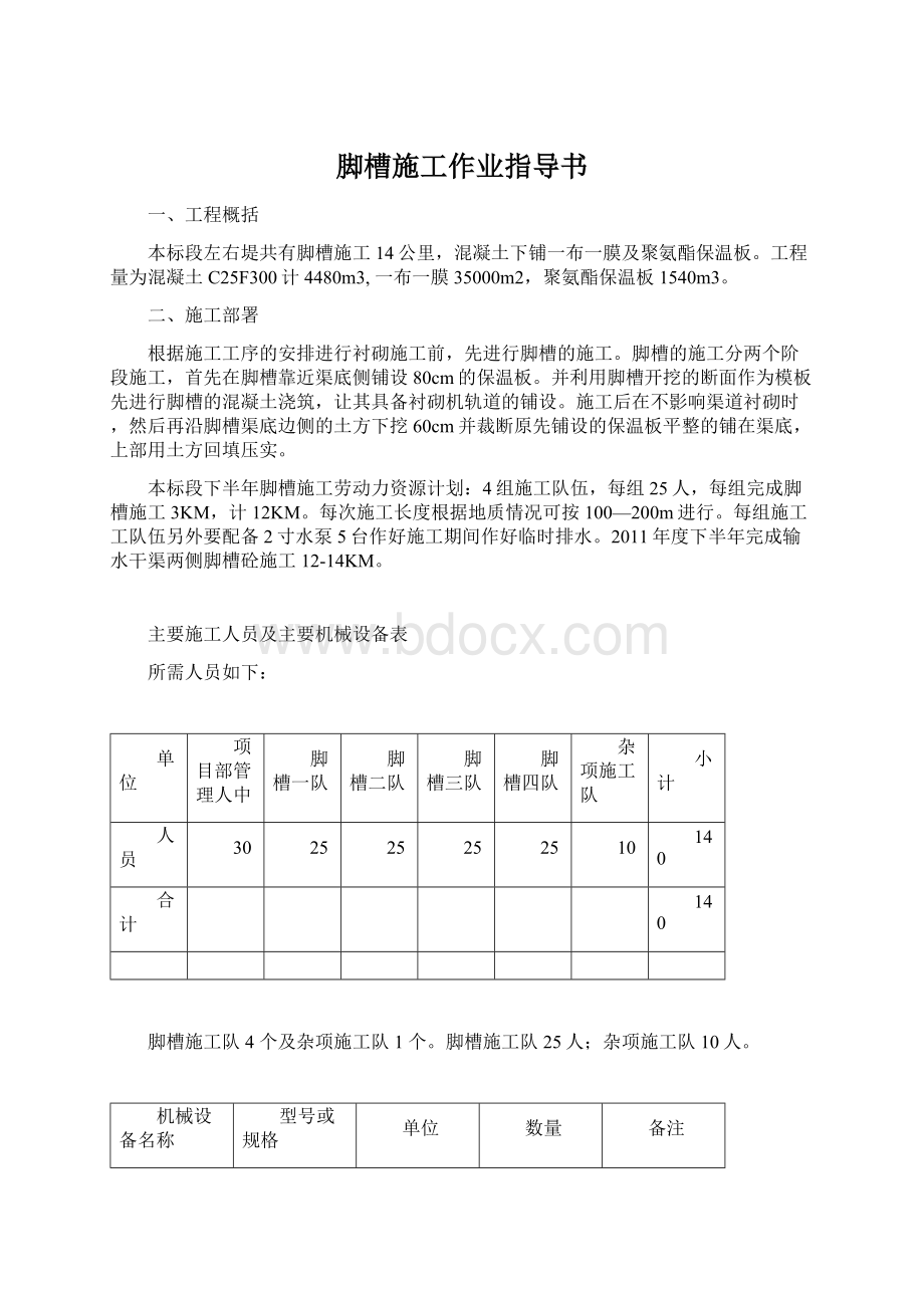 脚槽施工作业指导书.docx_第1页