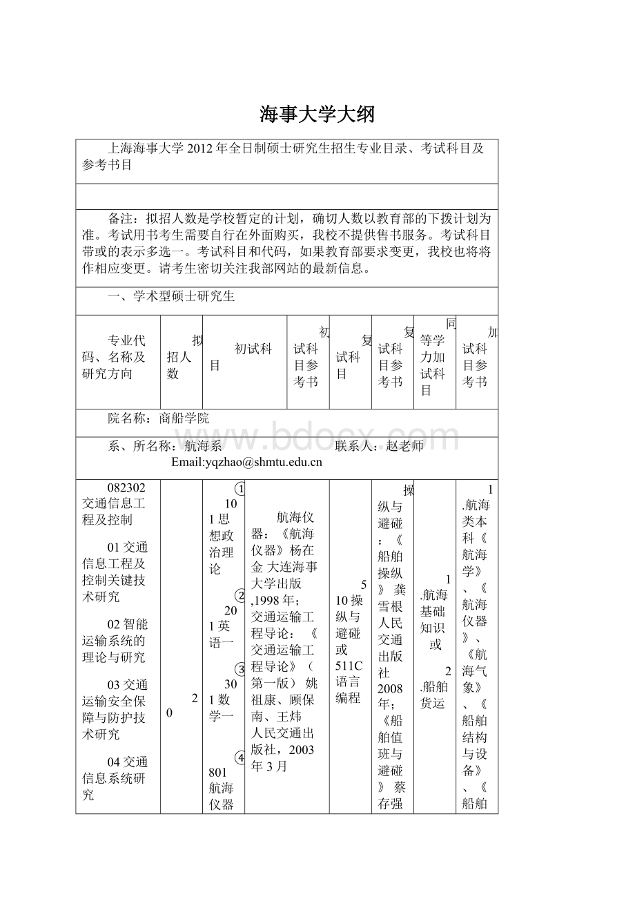 海事大学大纲Word文档格式.docx