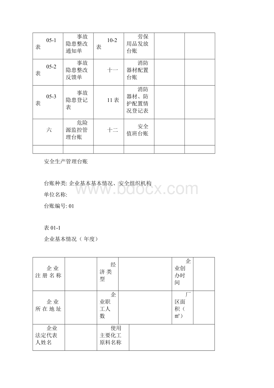 汽车维修企业安全管理台账.docx_第3页