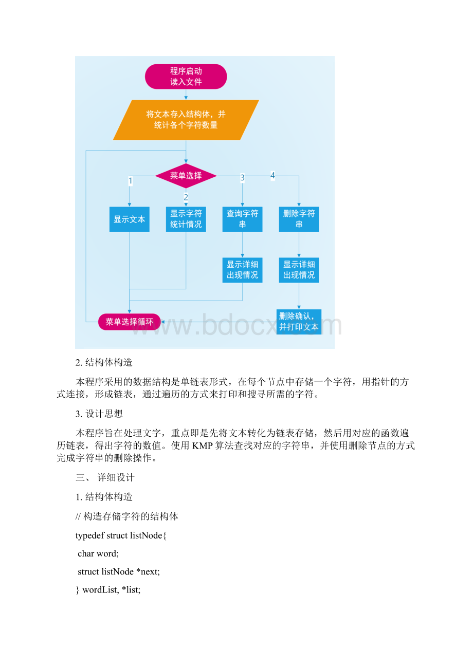 数据结构课程设计文章编辑集合运算.docx_第3页