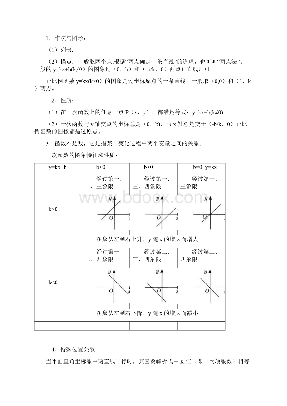 一次函数最全面知识点题型总结文档格式.docx_第2页