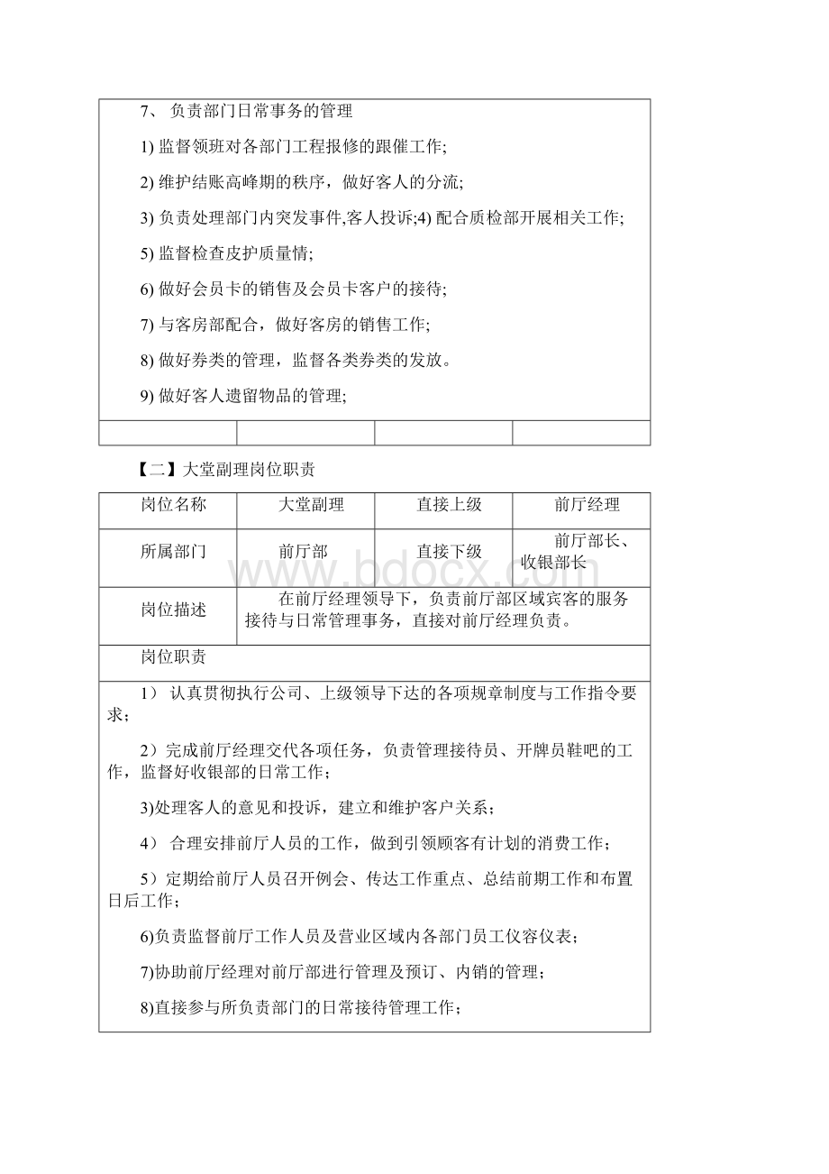 《前厅部管理手册》Word格式文档下载.docx_第3页