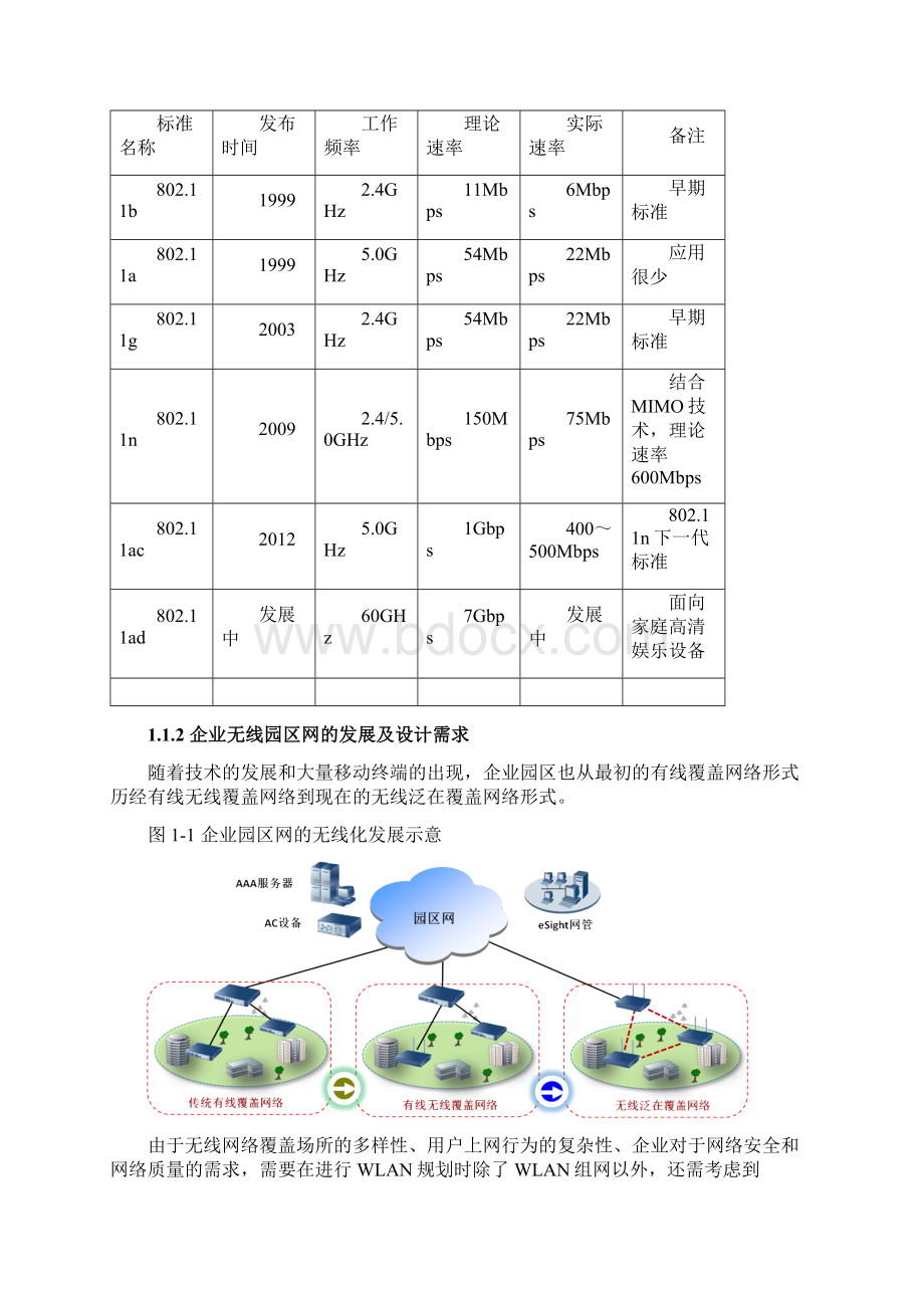 园区WLAN方案技术建议书Word下载.docx_第2页