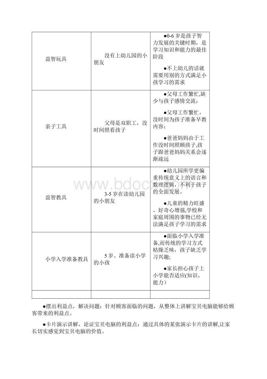 宝贝电脑讲解说辞0325文档格式.docx_第2页