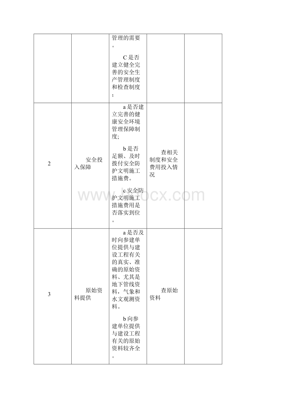 水利水电工程安全生产检查表汇总.docx_第2页