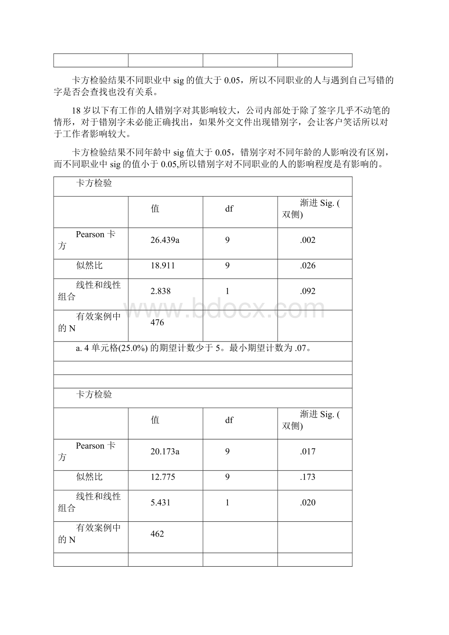 市场调研分析大赛论文cc.docx_第3页