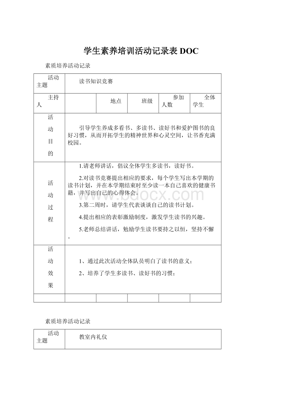 学生素养培训活动记录表DOC.docx_第1页