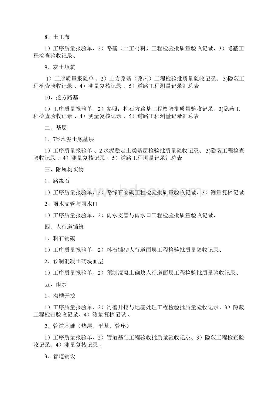 江苏省市政工程检验批资料范例.docx_第2页